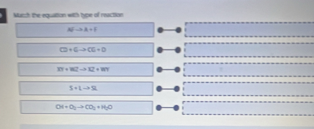 Mucch the equation with type of reaction
AFto A+F
CD+Gto CG+D
XY+WZto XZ+WY
S+Lto SL
CH+O_2to CO_2+H_2O