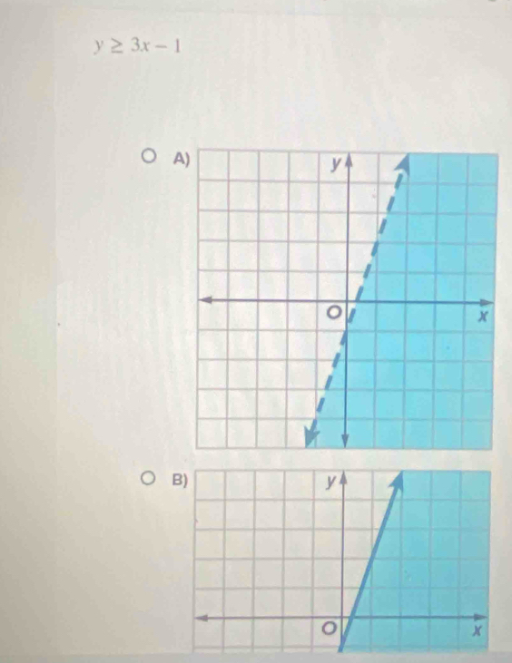 y≥ 3x-1
A