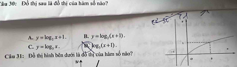 Đồ thị sau là đồ thị của hàm số nào?
A. y=log _2x+1. B. y=log _2(x+1).
C. y=log _3x. D. log _3(x+1). 
Câu 31: Đồ thị hình bên dưới là đồ thị của hàm số nào?
y