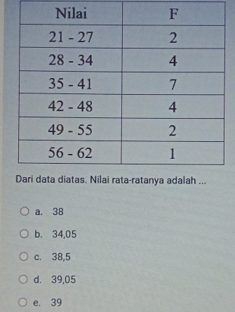 a. 38
b. 34,05
c. 38,5
d. 39,05
e. 39