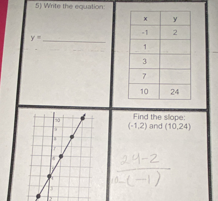 Write the equation: 
_ y=
Find the slope:
(-1,2) and (10,24)
2