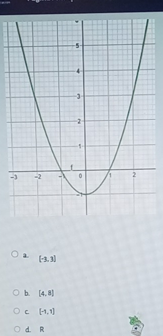 a. [-3,3]
b. [4,8]
C [-1,1]
d. R