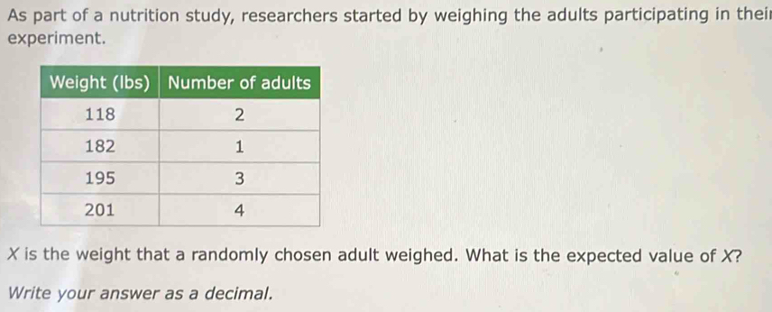 As part of a nutrition study, researchers started by weighing the adults participating in thei 
experiment.
X is the weight that a randomly chosen adult weighed. What is the expected value of X? 
Write your answer as a decimal.