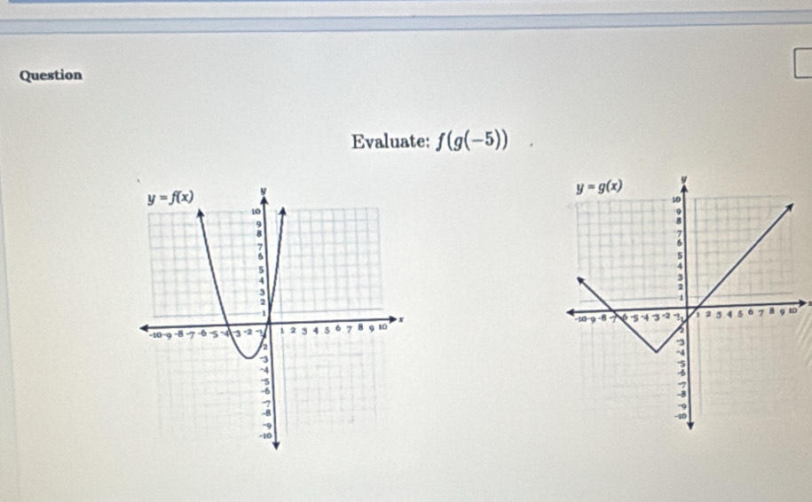 Question
Evaluate: f(g(-5))
0