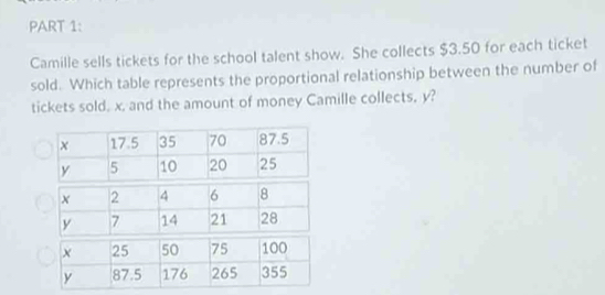 Camille sells tickets for the school talent show. She collects $3.50 for each ticket 
sold. Which table represents the proportional relationship between the number of 
tickets sold. x, and the amount of money Camille collects, y?