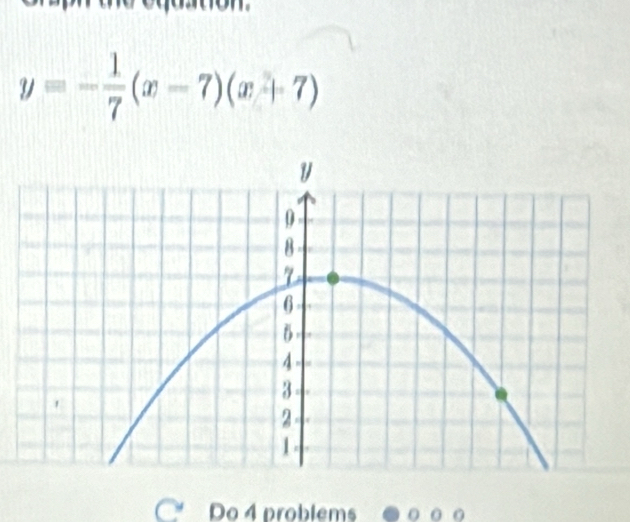 y=- 1/7 (x-7)(x+7)
Do 4 problems 0