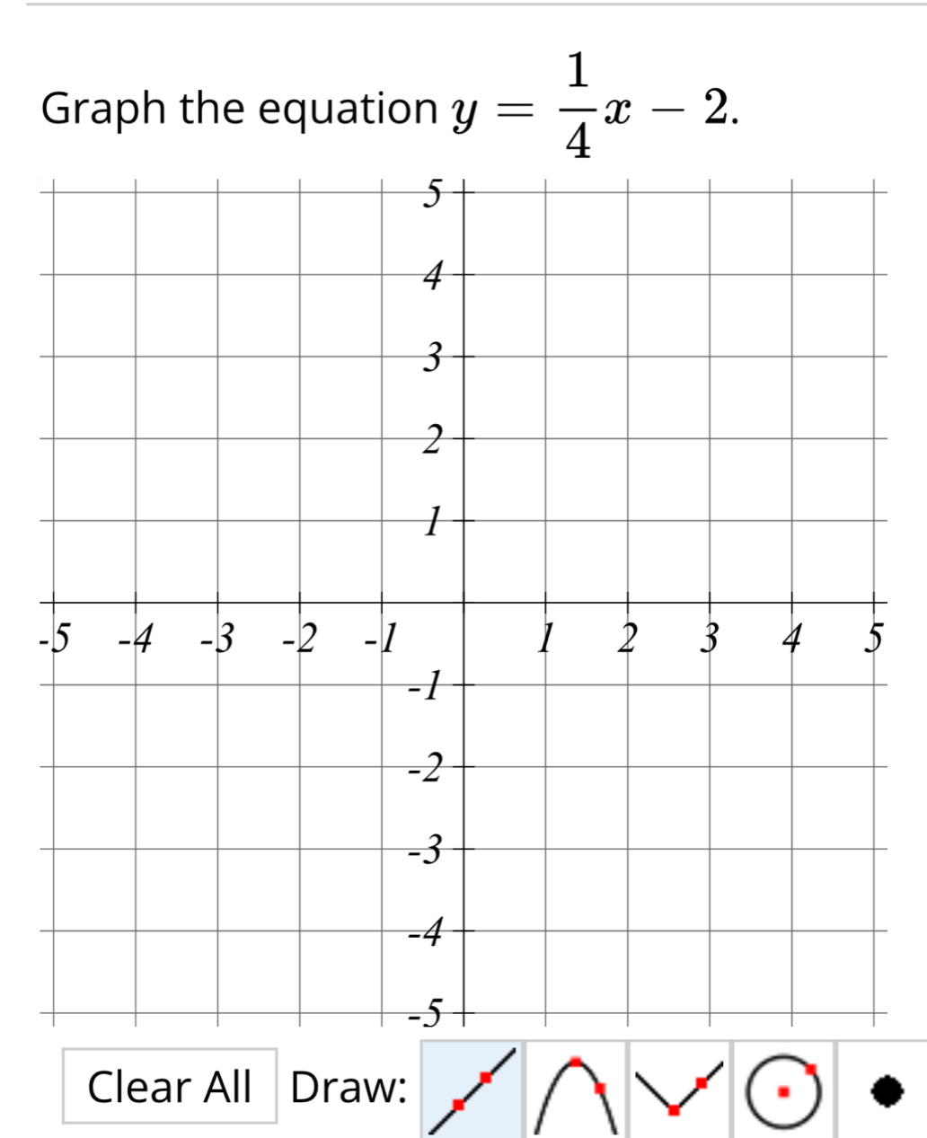 Graph the equation y= 1/4 x-2. 
- 
Clear All Draw: