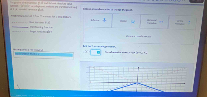 The graphs of the funcsion g(x) and its basic absolute value
function t(x)=|x| are displayed. Indicate the transformation(s]
ol f(x) needed to create g(x). Choose a transformation to change the graph
Note: Only factors of 0.5 or 2 are used for y-axis dilations. Reflection  v/△   Dilation Herizontal Vertical
Basic Function f(x) Translation Translatisn
_Transforming Function
_Target Function g(x)
Choose a transformation.
Edit the Transforming Function.
Mistory (Select a row to review) f(x)= 。 Transformation Form y=± A|x-C|+D
Basic Function f(x)=|x|
9
3
0
-3