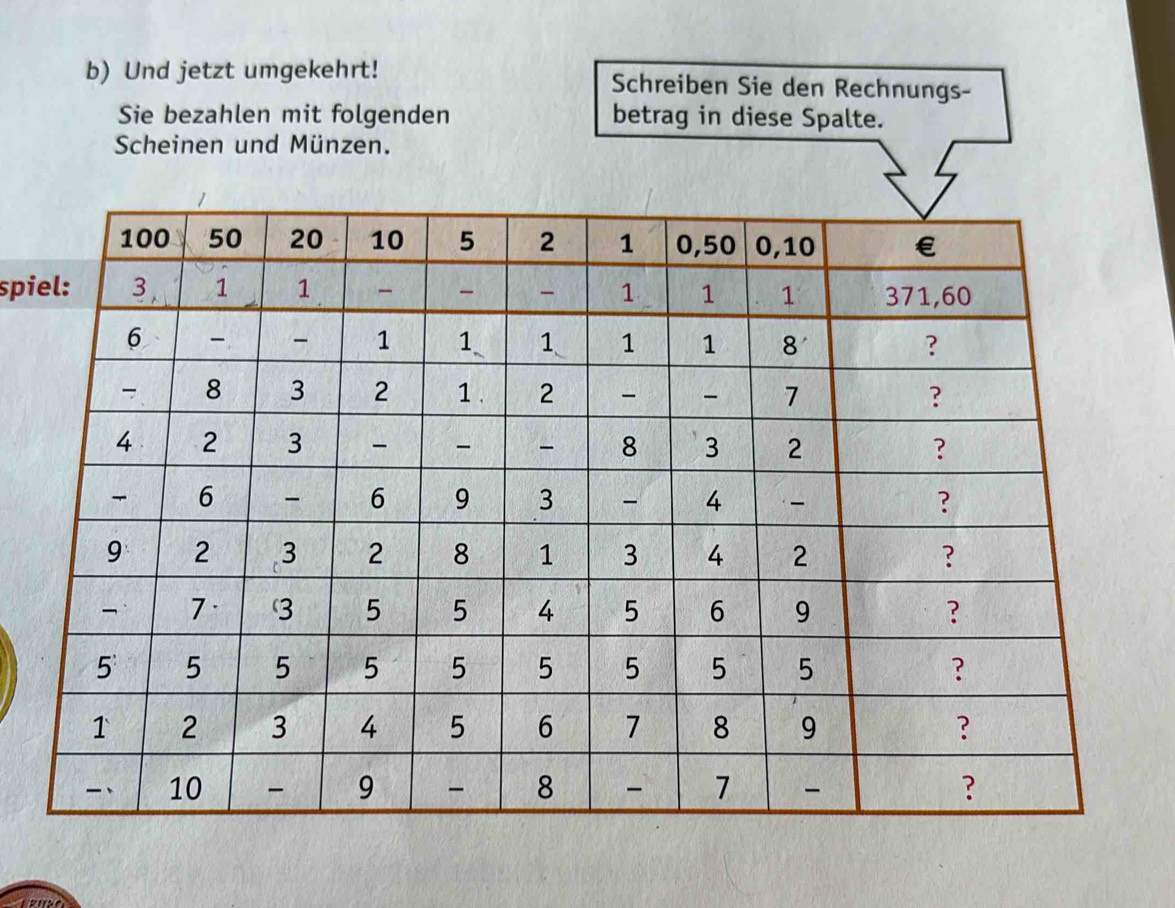 Und jetzt umgekehrt! Schreiben Sie den Rechnungs- 
Sie bezahlen mit folgenden betrag in diese Spalte. 
Scheinen und Münzen. 
spi