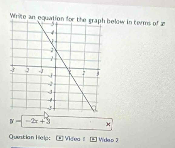 Write an equation for the graph below in terms of x
y=-2x+3
× 
Question Help: p Video 1 Vídeo 2