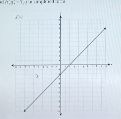 h(g(-7)) in simplified form.