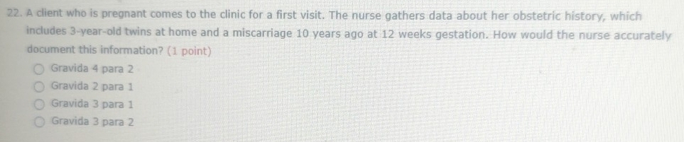 A client who is pregnant comes to the clinic for a first visit. The nurse gathers data about her obstetric history, which
includes 3-year -old twins at home and a miscarriage 10 years ago at 12 weeks gestation. How would the nurse accurately
document this information? (1 point)
Gravida 4 para 2
Gravida 2 para 1
Gravida 3 para 1
Gravida 3 para 2