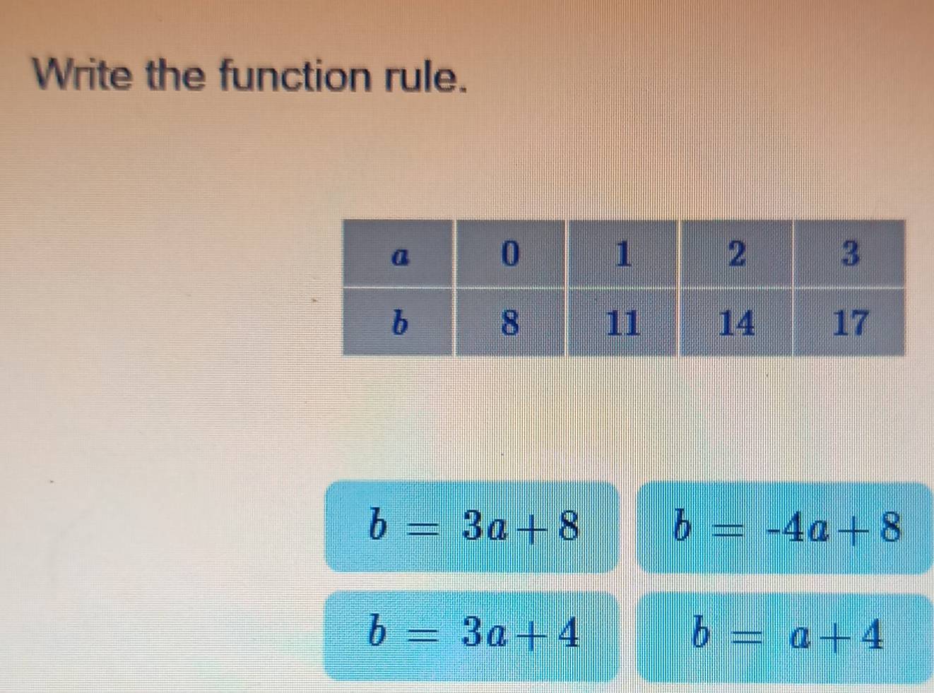 Write the function rule.
b=3a+8
b=-4a+8
b=3a+4
b=a+4