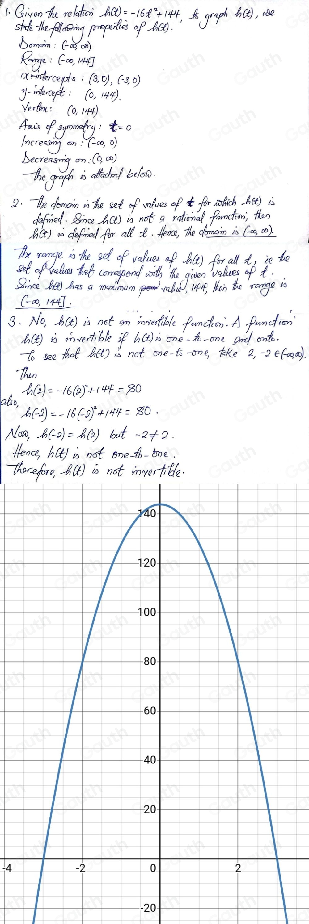 1. Given the relation h(t) , ase 
skate the foloring propeities ofh(t). 
ograph 
Somain : Ca 
Ronge: (-∈fty ,144]
(3,0),(-3,0)
(0,144). 
Vesten: 
Aais of symme 2ty:t=0
Increasing on 
becreasing on 
The graph is attochod beloo. 
2. The domain is the set of values of for nohich! is 
defrned. Since l(t) is not a rational frunction; then
h(t) ~ defriod for all t. Hence, the comarn is 600, 00). 
The range is the set of values of h(t) for all t, ie the 
set of velves h_2f correspend with the given values of t. 
Srice Be) has a maximum value, 144, Hen the range is 
(-00, 144]. 
3. N_0, h(t) is not on imvectible famehion: A function
h(t) is invertible if h(t) 23 one to-one and onte. 
see that h(t) is not e take 2,-2∈ (-∈fty ,∈fty ). 
Then
h(2)=-16(2)^2+144=80
also,
h(-2)=-16(-2)^2+144=80. 
Now, h(-2)=h(2) but -2!= 2. 
fence h(t) in not one to- one. 
the