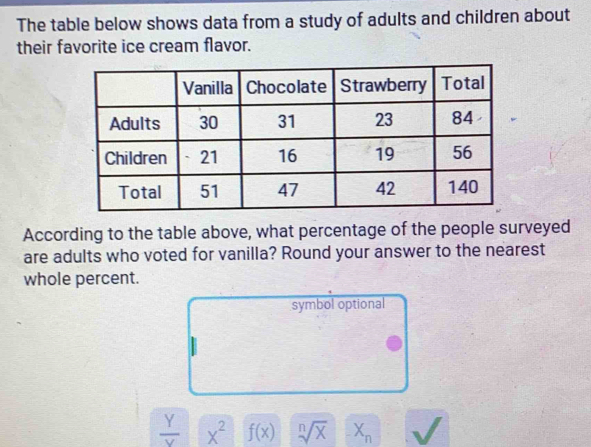 The table below shows data from a study of adults and children about 
their favorite ice cream flavor. 
According to the table above, what percentage of the people surveyed 
are adults who voted for vanilla? Round your answer to the nearest 
whole percent. 
symbol optional
 Y/Y  X^2 f(x) sqrt[n](x) X_n