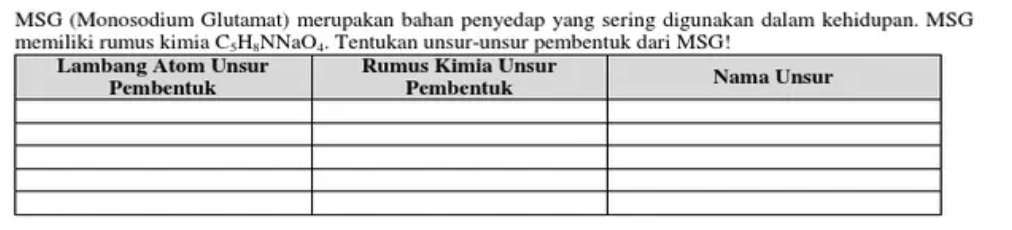 MSG (Monosodium Glutamat) merupakan bahan penyedap yang sering digunakan dalam kehidupan. MSG 
memiliki rumus kimia C_5H_8NNaO_4. Tentukan unsur-unsur pembentuk dari MSG!