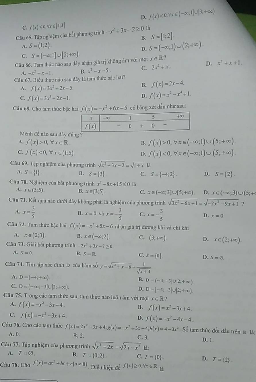 D. f(x)<0,forall x∈ (-∈fty ,1]∪ [3;+∈fty )
C. f(x)≤ 0,forall x∈ [1,3]
Câu 65. Tập nghiệm của bắt phương trình -x^2+3x-2≥ 0 là
B. S=[1;2].
A. S=(1;2).
D. S=(-∈fty ,1)∪ (2;+∈fty )
C. S=(-∈fty ,1]∪ [2;+∈fty )
Câu 66. Tam thức nào sau đây nhận giá trị không âm với mọi x∈ R ?
A. -x^2-x-1 B. x^2-x-5, C. 2x^2+x.
D. x^2+x+1.
Câu 67. Biểu thức nào sau đây là tam thức bậc hai?
A. f(x)=3x^2+2x-5
B. f(x)=2x-4.
C. f(x)=3x^3+2x-1
D. f(x)=x^2-x^4+1
Câu 68. Cho tam thức bậc hai f(x)=-x^2+6x-5 có bảng xét dấu như sau:
Mệnh đề nào sau đây đúng 7
A. f(x)>0,forall x∈ R. B. f(x)>0,forall x∈ (-∈fty ;1)∪ (5;+∈fty )
C. f(x)<0,forall x∈ (1,5). f(x)<0,forall x∈ (-∈fty ;1)∪ (5,+∈fty ).
D.
Câu 69. Tập nghiệm của phương trình sqrt(x^2+3x-2)=sqrt(1+x) là
A. S= 1 B. S= 3 C. S= -4;2 . D. S= 2 .
Câu 70. Nghiệm của bắt phương trình x^2-8x+15≤ 0 là
A. x∈ (3;5) B. x∈ [3;5] C. x∈ (-∈fty ,3]∪ [5,+∈fty ) D. x∈ (-∈fty ,3)∪ (5;+
Câu 71. Kết quả nào dưới đây không phải là nghiệm của phương trình sqrt(3x^2-6x+1)=sqrt(-2x^2-9x+1) ?
B. x=0 và
A. x= 3/5  x=- 3/5  C. x=- 3/5  x=0
D.
Câu 72. Tam thức bậc hai f(x)=-x^2+5x-6 nhận giá trị dương khi và chỉ khí
A. x∈ (2;3). B. x∈ (-∈fty ;2). C. (3;+∈fty ) D. x∈ (2;+∈fty ).
Câu 73. Giải bắt phương trình -2x^2+3x-7≥ 0.
A. S=0. B. S=R C. S= 0 D. S=varnothing .
Câu 74. Tìm tập xác đinh D của hàm số y=sqrt(x^2+x-6)+ 1/sqrt(x+4) 
A. D=(-4,+∈fty )
B. D=(-4;-3]∪ [2;+∈fty )
C. D=(-∈fty ;-3]∪ [2;+∈fty ).
D. D=[-4;-3]∪ [2;+∈fty ).
Câu 75. Trong các tam thức sau, tam thức nào luôn âm với mọi x∈ R 2
A. f(x)=-x^2-3x-4. f(x)=x^2-3x+4.
B.
C. f(x)=-x^2-3x+4 f(x)=-x^2-4x-4.
D.
Câu 76. Cho các tam thức f(x)=2x^2-3x+4;g(x)=-x^2+3x-4;h(x)=4-3x^2 Số tam thức đổi dấu trên = là:
A. 0. B. 2. C. 3.
D. 1.
Câu 77. Tập nghiệm của phương trình sqrt(x^2-2x)=sqrt(2x-x^2) là:
A. T=varnothing . B. T= 0;2 . C. T= 0 D. T= 2
Câu 78. Cho f(x)=ax^2+bx+c(a!= 0) Điều kiện để f(x)≥ 0,forall x∈ R là