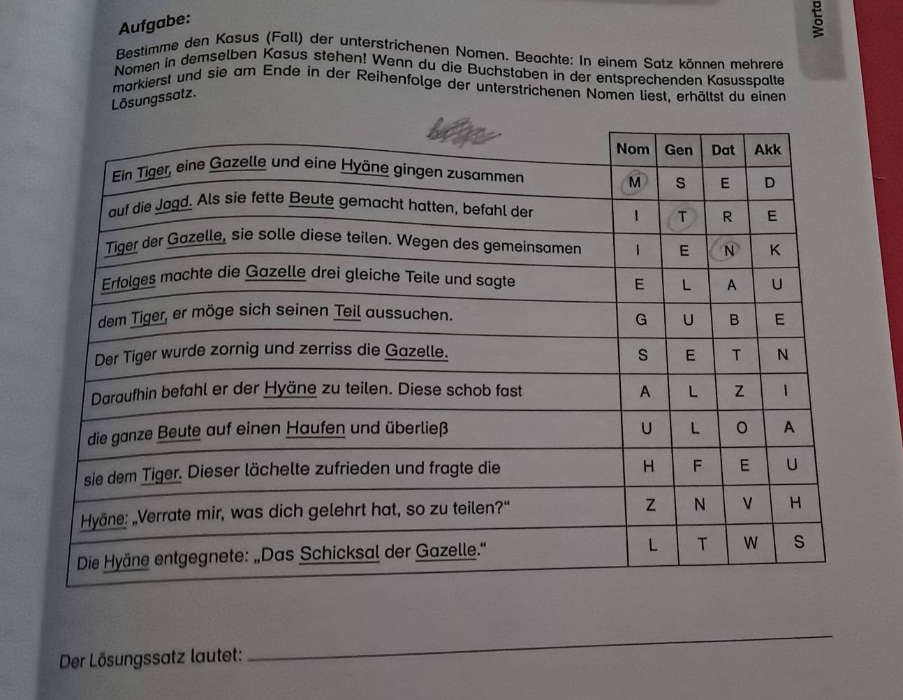 Aufgabe: 
5 
Bestimme den Kasus (Fall) der unterstrichenen Nomen. Beachte: In einem Satz können mehrere 
Nomen in demselben Kasus stehen! Wenn du die Buchstaben in der entsprechenden Kasusspalte 
markierst und sie am Ende in der Reihenfolge der unterstrichenen Nomen liest, erhältst du einen 
Lösungssatz. 
Der Lösungssatz lautet: 
_