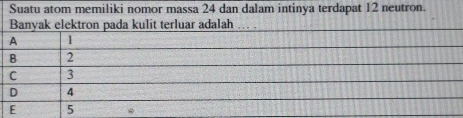 Suatu atom memiliki nomor massa 24 dan dalam intinya terdapat 12 neutron.
Banvak elektron pada kulit terluar adalah .. .
A 1
B 2
C 3
D 4
E 5 *