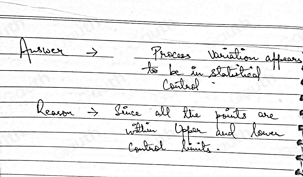 Solved: Examine the given run chart or control chart and determine ...