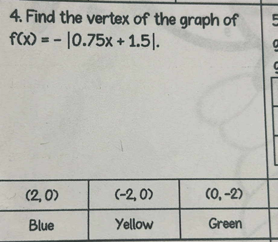 Find the vertex of the graph of
f(x)=-|0.75x+1.5|.