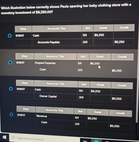 Which illustration below correctly shows Paula opening her baby clothing store with a 
monetary investment of $9,250.00? 
Dato Accounts Title Ref Debit Credit
9/19/17 Prepaid Expense 101 $9,250
Cash 201 $9,250
Type here to search 
-