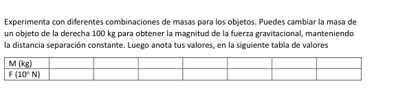 Experimenta con diferentes combinaciones de masas para los objetos. Puedes cambiar la masa de
un objeto de la derecha 100 kg para obtener la magnitud de la fuerza gravitacional, manteniendo
la distancia separación constante. Luego anota tus valores, en la siguiente tabla de valores