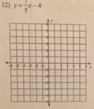 y= 7/5 x-4
x