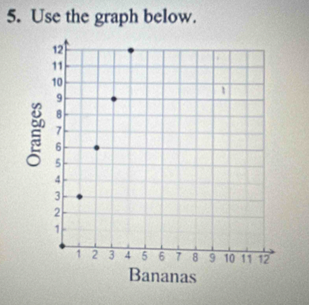 Use the graph below.