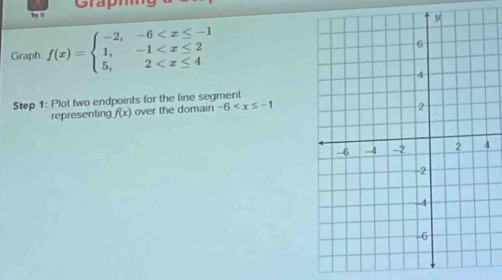 Grapm
Ty 1
Graph: f(x)=beginarrayl -2,-6
Step 1: Plot two endpoints for the line segment
representing f(x) over the domain -6