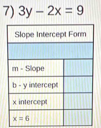 3y-2x=9