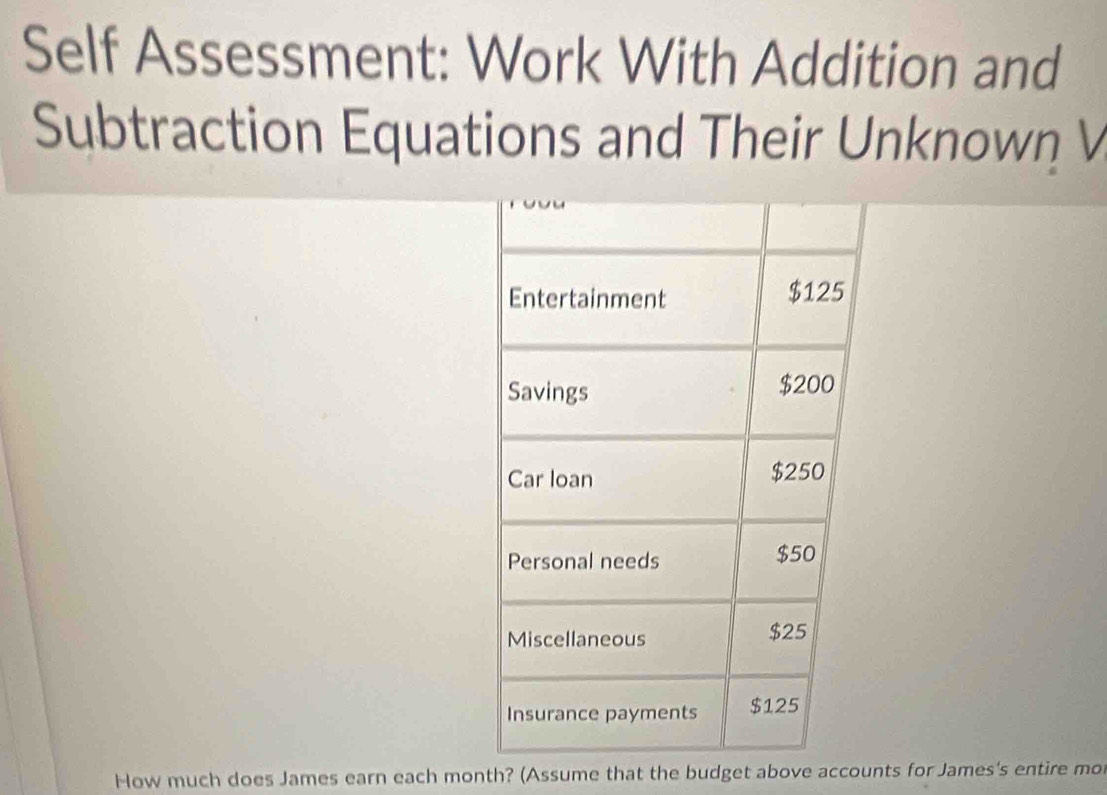 Self Assessment: Work With Addition and 
Subtraction Equations and Their Unknown V 
How much does James earn each month? (Assume that the budget above accounts for James's entire mo