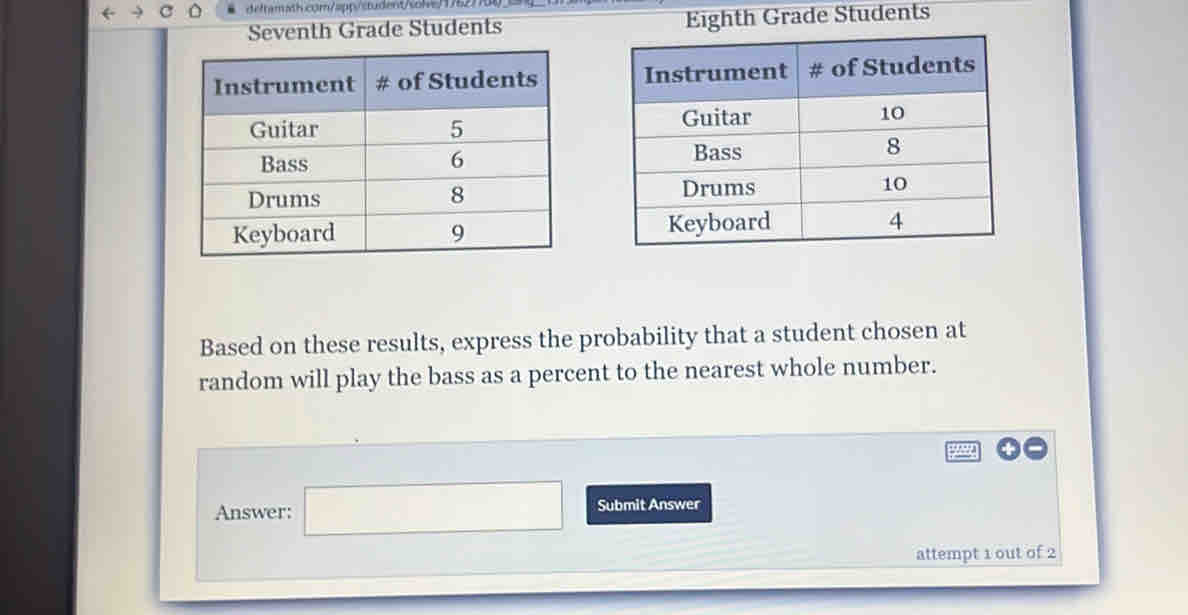 Seventh Grade Students Eighth Grade Students 


Based on these results, express the probability that a student chosen at 
random will play the bass as a percent to the nearest whole number. 
Answer: ^□  
Submit Answer 
attempt 1 out of 2