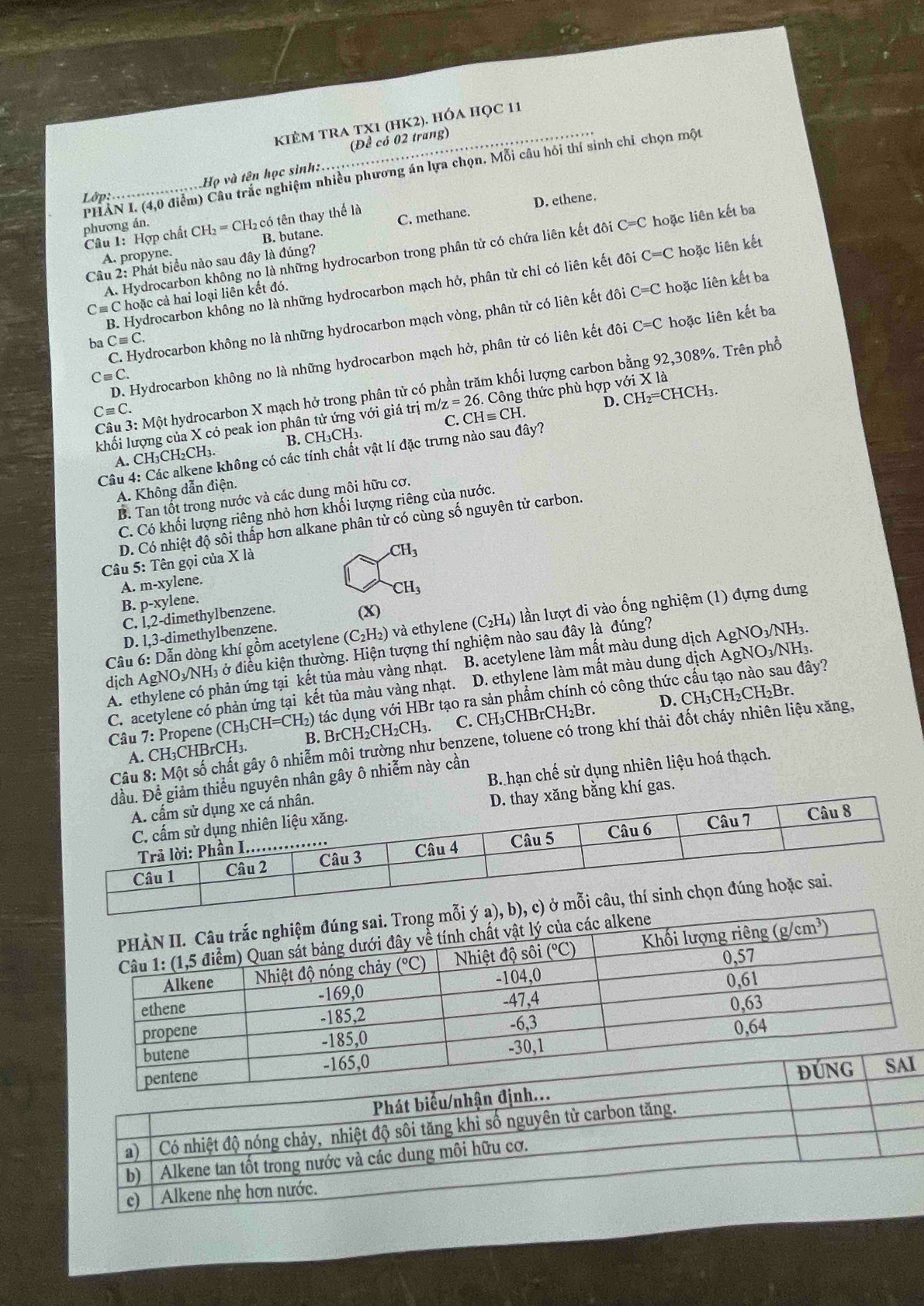 kIÊM tRA tX1 (hK2). hóa hỌC 11
(Đề cổ 02 trang)
PHẢN I. (4,0 điểm) Câu trắc nghiệm nhiều phương án lựa chọn. Mỗi câu hỏi thí sinh chỉ chọn một
Họ và tên học sinh:..
Lập:
C. methane. D. ethene.
phương án, CH_2=CH_2 1 có tên thay thể là
Câu 1: Hợp chất B. butane.
A. Hydrocarbon không nọ là những hydrocarbon trong phân tử có chứa liên kết đôi C=C hoặc liên kết ba
A. propyne.
Câu 2: Phát biểu nào sau đây là đúng?
B. Hydrocarbon không no là những hydrocarbon mạch hở, phân tử chỉ có liên kết đôi C=C hoặc liên kết
C≡ C hoặc cả hai loại liên kết đó.
C. Hydrocarbon không no là những hydrocarbon mạch vòng, phân tử có liên kết đôi C=C hoặc liên kết ba
ba Cequiv C.
D. Hydrocarbon không no là những hydrocarbon mạch hở, phân tử có liên kết đôi C=C hoặc liên kết ba
C≡C.
Câu 3: Một hydrocarbon X mạch hở trong phân tử có phần trăm khối lượng carbon bằng 92,308%. Trên phố
Cequiv C.
D. CH_2=CHCH_3.
khối lượng của X có peak ion phân tử ứng với giá trị m/z z=26. Công thức phù hợp với X là
A. CH₃CH₂CH₃. B. CH₃CH₃. C. CHequiv CH.
Câu 4: Các alkene không có các tính chất vật lí đặc trưng nào sau đây?
A. Không dẫn điện.
B. Tan tốt trong nước và các dung môi hữu cơ.
C. Có khối lượng riêng nhỏ hơn khối lượng riêng của nước.
D. Có nhiệt độ sôi thấp hơn alkane phân tử có cùng số nguyên tử carbon.
Câu 5: Tên gọi của X là.CH_3
A. m-xylene.
CH_3
B. p-xylene.
C. l,2-dimethylbenzene. (X)
Cầu 6: Dẫn dòng khí gồm acetylene C_2H l2) và ethylene (C₂H₄) lần lượt đi vào ống nghiệm (1) đựng dưng
D. l,3-dimethylbenzene.
dịch AgNO3NH₃ ở điều kiện thường. Hiện tượng thí nghiệm nào sau đây là đúng?
A. ethylene có phản ứng tại kết tủa màu vàng nhạt. B. acetylene làm mất màu dung dịch AgNO3/NH₃.
C. acetylene có phản ứng tại kết tủa màu vàng nhạt. D. ethylene làm mất màu dung dịch AgNO3/NH₃.
D. CH₃CH₂CH₂Br.
Câu 7: Propene (CH₃C H=CH_2) tác dụng với HBr tạo ra sản phẩm chính có công thức cấu tạo nào sau đây?
A. CH₃CHBrCH₃. B. BrCH₂CH₂CH₃. C. CH₃CHBrCH₂Br.
Câu 8: Một số chất gây ô nhiễm môi trường như benzene, toluene có trong khí thải đốt cháy nhiên liệu xăng,
giảm thiểu nguyên nhân gây ô nhiễm này cần
B. hạn chế sử dụng nhiên liệu hoá thạch.
g bằng khí gas.