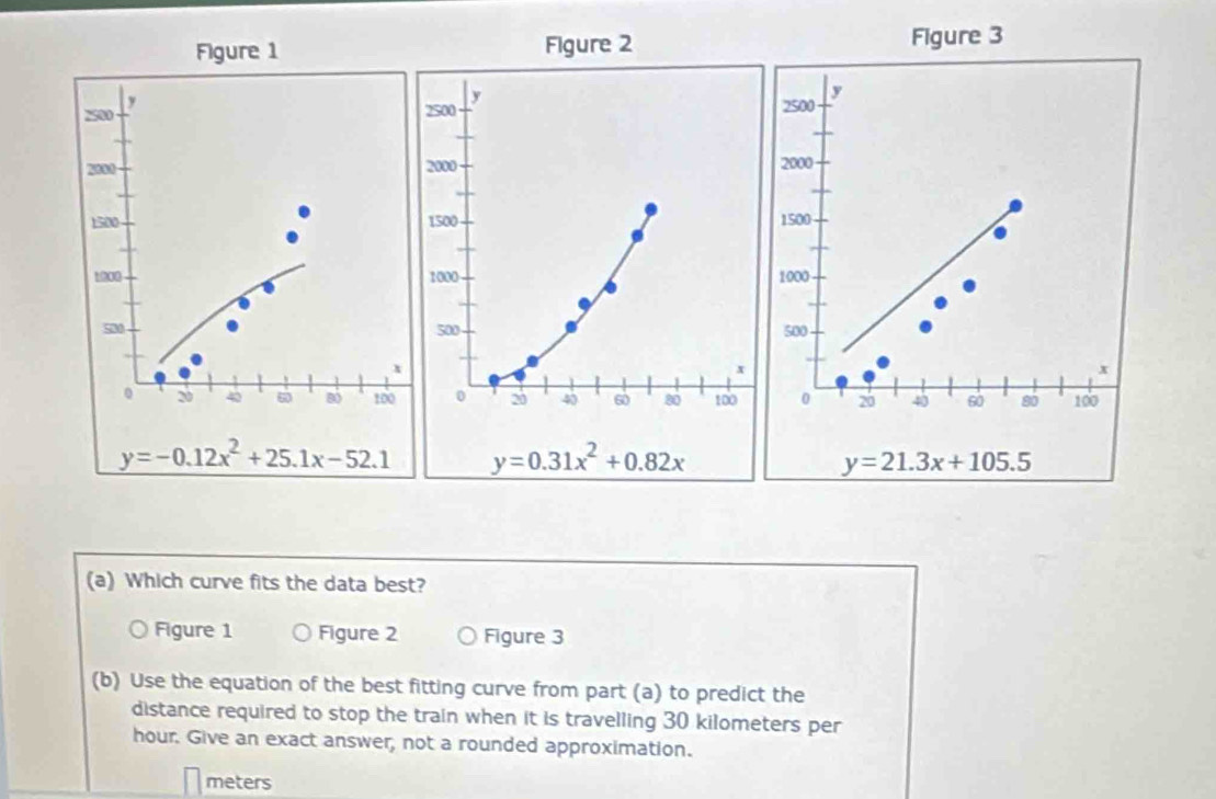 Figure 1 Figure 2 Figure 3
y
2500 2500 y 2500
y
2000 2000
1500 1500 1500
1000 1000 1000
500 500 500
x
x
x
40 60 B 100 0 20 40 60 80 100 0 20 40 60 80 100
y=-0.12x^2+25.1x-52.1 y=0.31x^2+0.82x
y=21.3x+105.5
(a) Which curve fits the data best?
Figure 1 Figure 2 Figure 3
(b) Use the equation of the best fitting curve from part (a) to predict the
distance required to stop the train when it is travelling 30 kilometers per
hour. Give an exact answer, not a rounded approximation.
meters