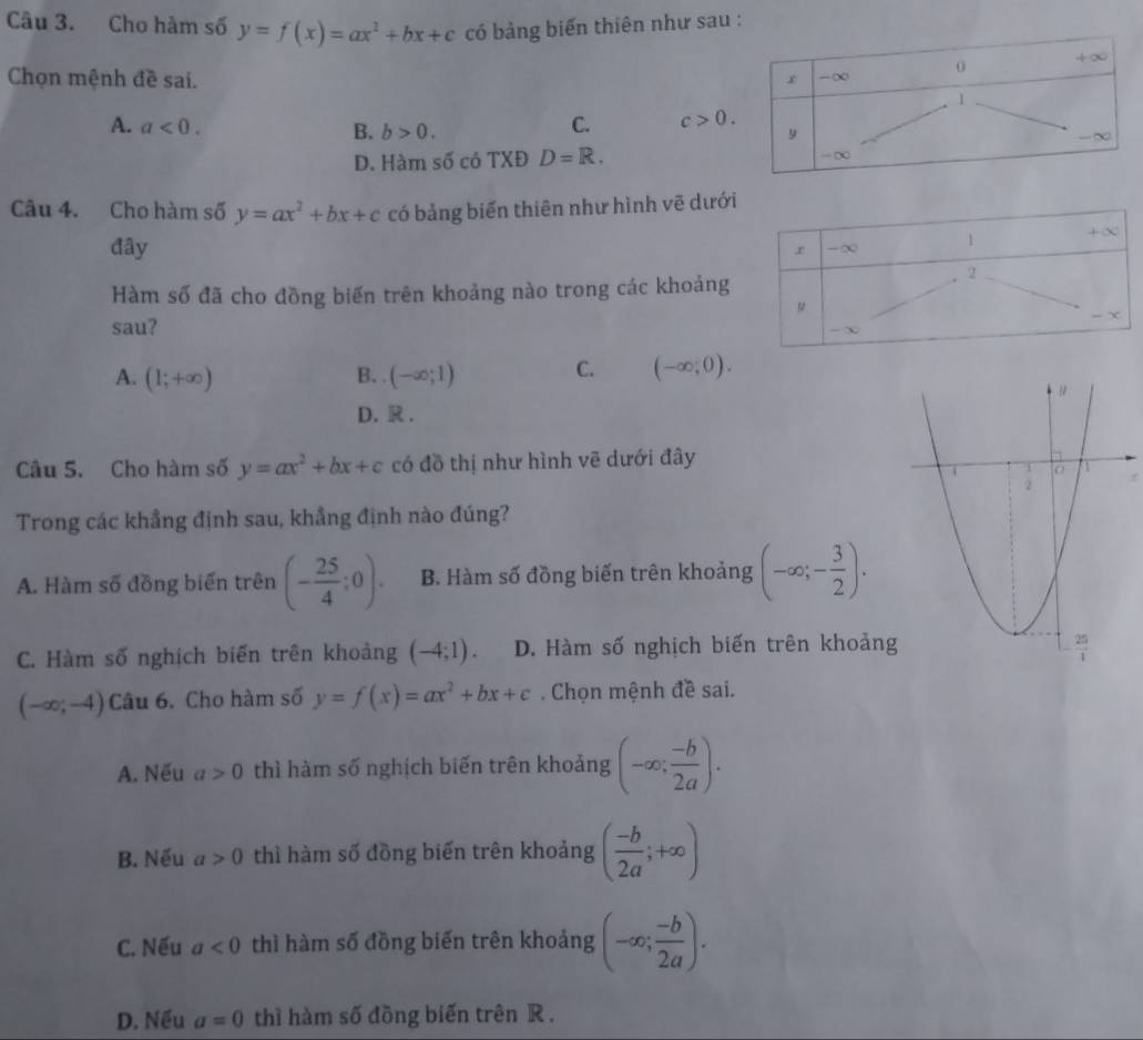 Cho hàm số y=f(x)=ax^2+bx+c có bảng biến thiên như sau :
Chọn mệnh đề sai.
A. a<0. C. c>0.
B. b>0.
D. Hàm số có TXĐ D=R.
Câu 4. Cho hàm số y=ax^2+bx+c có bảng biến thiên như hình vẽ dưới
đây 
Hàm số đã cho đồng biến trên khoảng nào trong các khoảng
sau?
A. (1;+∈fty ) B. (-∈fty ;1)
C. (-∈fty ;0).
D. R.
Câu 5. Cho hàm số y=ax^2+bx+c có đồ thị như hình vẽ dưới đây
Trong các khẳng định sau, khẳng định nào đúng?
A. Hàm số đồng biến trên (- 25/4 ;0). B. Hàm số đồng biến trên khoảng (-∈fty ;- 3/2 ).
C. Hàm số nghịch biến trên khoảng (-4;1). D. Hàm số nghịch biến trên khoản
(-∈fty ;-4) Câu 6. Cho hàm số y=f(x)=ax^2+bx+c. Chọn mệnh đề sai.
A. Nếu a>0 thì hàm số nghịch biến trên khoảng (-∈fty ; (-b)/2a ).
B. Nếu a>0 thì hàm số đồng biến trên khoảng ( (-b)/2a ;+∈fty )
C. Nếu a<0</tex> thì hàm số đồng biến trên khoảng (-∈fty ; (-b)/2a ).
D. Nếu a=0 thì hàm số đồng biến trên R .