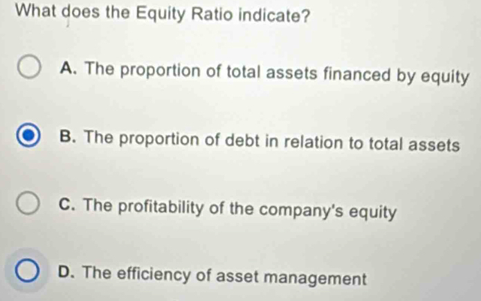 What does the Equity Ratio indicate?
A. The proportion of total assets financed by equity
B. The proportion of debt in relation to total assets
C. The profitability of the company's equity
D. The efficiency of asset management