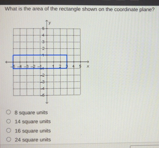 Solved: What is the area of the rectangle shown on the coordinate plane ...