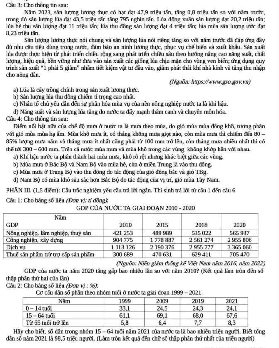 Cho thông tin sau:
Năm 2023, sản lượng lương thực có hạt đạt 47,9 triệu tấn, tăng 0,8 triệu tấn so với năm trước,
trong đó sản lượng lúa đạt 43,5 triệu tấn tăng 795 nghìn tấn. Lúa đông xuân sản lượng đạt 20,2 triệu tấn;
lúa hè thu sản lượng đạt 11 triệu tấn; lúa thu đông sản lượng đạt 4 triệu tấn; lúa mùa sản lượng ước đạt
8,23 triệu tấn.
Sản lượng lương thực nói chung và sản lượng lúa nói riêng tăng so với năm trước đã đáp ứng đây
đủ nhu cầu tiêu dùng trong nước, đảm bảo an ninh lương thực, phục vụ chế biến và xuất khẩu. Sản xuất
lúa được thực hiện từ phát triển chiều rộng sang phát triển chiều sâu theo hướng nâng cao năng suất, chất
lượng, hiệu quả, bền vững như đưa vào sản xuất các giống lúa chịu mặn cho vùng ven biến; ứng dụng quy
trình sản xuất “1 phải 5 giảm” nhằm tiết kiệm vật tư đầu vào, giảm phát thải khí nhà kính và tăng thu nhập
cho nông dân.
(Nguδn: https://www.gso.gov.vn)
a) Lúa là cây trồng chính trong sản xuất lương thực.
b) Sản lượng lúa thu đông chiếm tỉ trọng cao nhất.
c) Nhân tố chủ yếu dẫn đến sự phân hóa mùa vụ của nền nông nghiệp nước ta là khí hậu.
d) Năng suất và sản lượng lúa tăng do nước ta đẩy mạnh thâm canh và chuyên môn hóa.
Câu 4: Cho thông tin sau:
Điểm nổi bật nữa của chế độ mưa ở nước ta là mưa theo mùa, do gió mùa mùa đông khô, tương phản
với gió mùa mùa hạ ấm. Mùa khô mưa ít, có tháng không mưa giọt nào, còn mùa mưa thì chiếm đến 80 -
85% lượng mưa năm và tháng mưa ít nhất cũng phải từ 100 mm trở lên, còn tháng mưa nhiều nhất thì có
thể tới 300 - 600 mm. Trên cả nước mùa mưa và mùa khô trong các vùng không khớp hản với nhau.
a) Khí hậu nước ta phân thành hai mùa mưa, khô rõ rệt nhưng khác biệt giữa các vùng.
b) Mùa mưa ở Bắc Bộ và Nam Bộ vào mùa hè, còn ở miền Trung là vào thu đông.
c) Mùa mưa ở Trung Bộ vào thu đông do tác động của gió đông bắc và gió TBg.
d) Nam Bộ có mùa khô sâu sắc hơn Bắc Bộ do tác động của vị trí, gió mùa Tây Nam.
PHÂN III. (1,5 điểm): Câu trắc nghiệm yêu cầu trả lời ngần. Thí sinh trả lời từ câu 1 đến câu 6
Câu 1: Cho bảng số liệu (Đơn vị: tỉ đồng):
GDP CÚA NƯỚC TA GIAI ĐOẠN 2010 - 2020
(Nguồn: Niên giám thống kế Việt Nam năm 2016, năm 2022)
GDP của nước ta năm 2020 tăng gấp bao nhiêu lần so với năm 2010? (Kết quả làm tròn đến số
thập phân thứ hai của lần)
Câu 2: Cho bảng số liệu (Đơn vị : %):
Cơ cấu dân số phân theo nhóm tuổi ở nước ta giai đoạn 1999 - 2021.
Hãy cho biết, số dân trong nhóm 15 - 64 tuổi năm 2021 của nước ta là bao nhiêu triệu người. Biết tổng
dân số năm 2021 là 98,5 triệu người. (Làm tròn kết quả đến chữ số thập phân thứ nhất của triệu người)