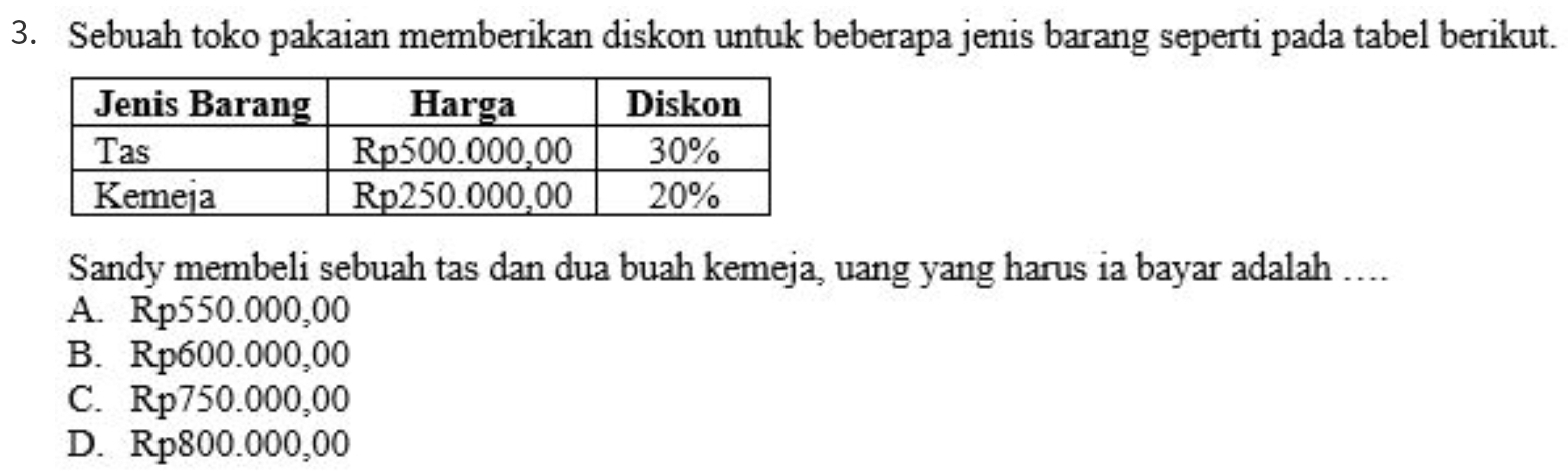 Sebuah toko pakaian memberikan diskon untuk beberapa jenis barang seperti pada tabel berikut.
Sandy membeli sebuah tas dan dua buah kemeja, uang yang harus ia bayar adalah …..
A. Rp550.000,00
B. Rp600.000,00
C. Rp750.000,00
D. Rp800.000,00