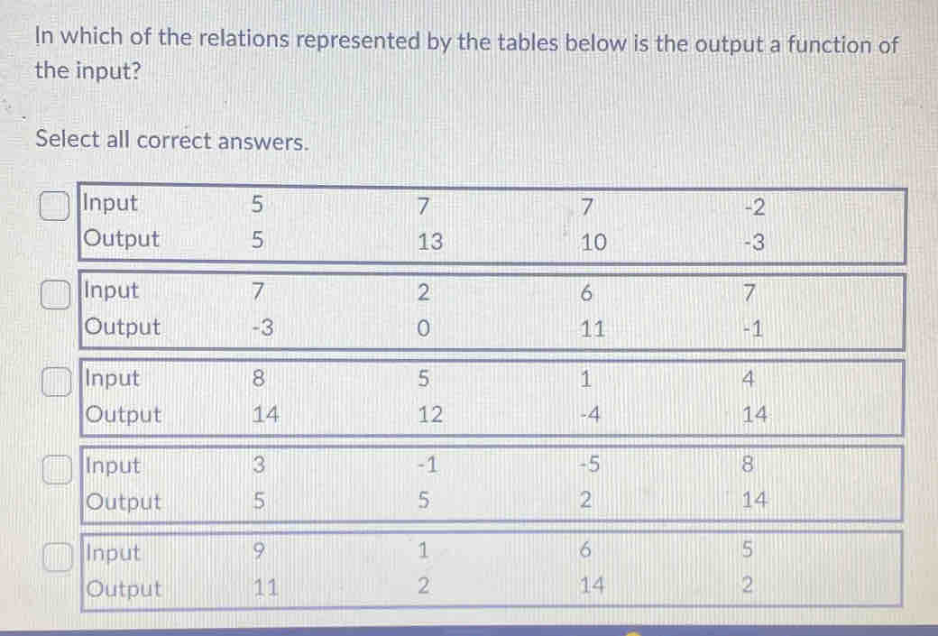 In which of the relations represented by the tables below is the output a function of 
the input? 
Se