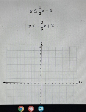 y≤  1/3 x-4
y<- 2/3 x+2