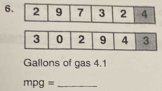 Gallons of gas 4.1
mpg= _