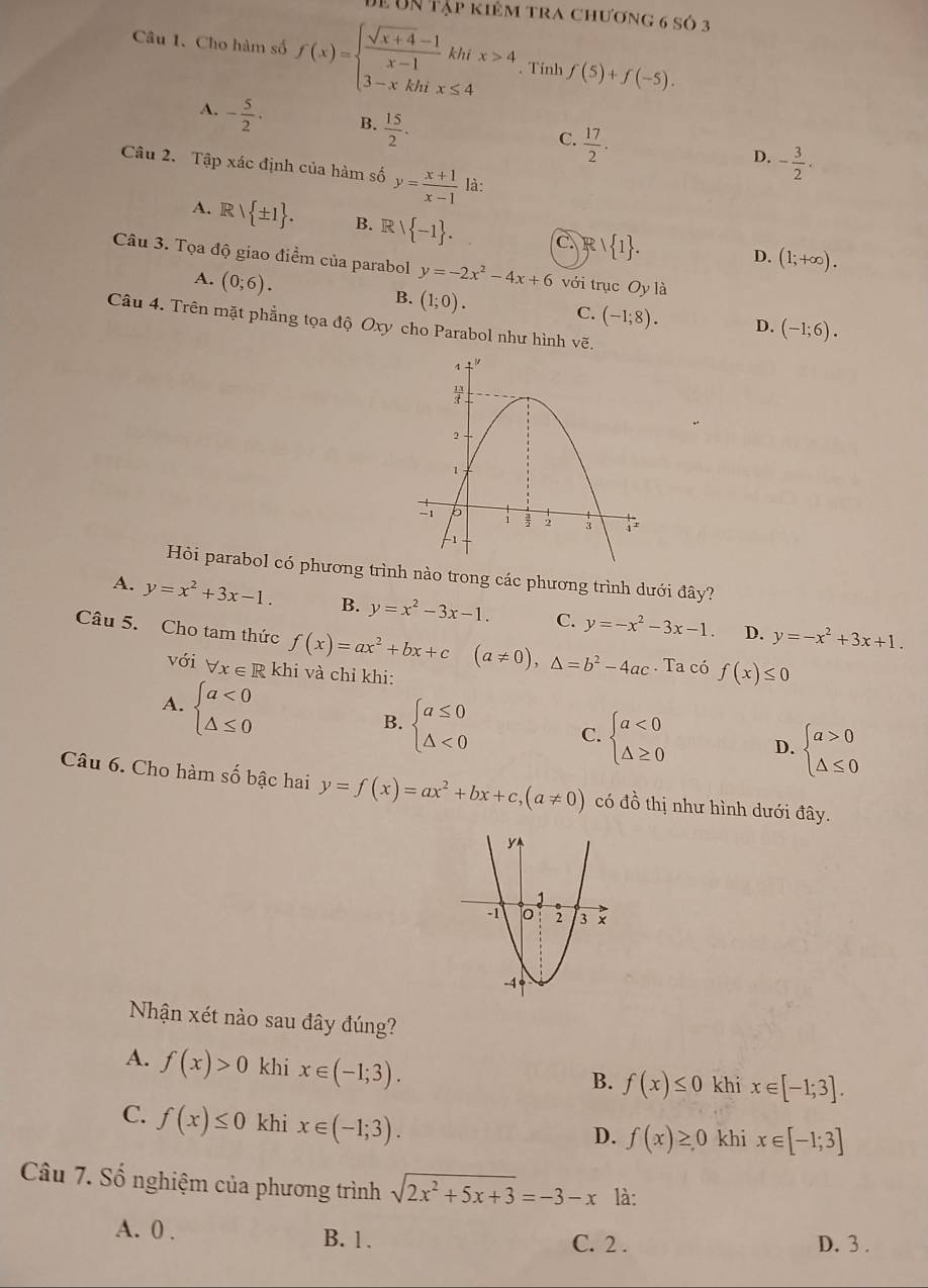 Dể Un Tập kiêm tra chương 6 số 3
Câu 1. Cho hàm số f(x)=beginarrayl  (sqrt(x+4)-1)/x-1 khix>4 3-xkhix≤ 4endarray.. Tỉnh f(5)+f(-5).
A. - 5/2 · B.  15/2 .  17/2 . - 3/2 .
C.
D.
Câu 2. Tập xác định của hàm số y= (x+1)/x-1  là:
A. Rvee  ± 1 . B.  -1 . C. 1  1 .
D. (1;+∈fty ).
Câu 3. Tọa độ giao điểm của parabol y=-2x^2-4x+6 với trục Oy là
A. (0;6).
B. (1;0).
C. (-1;8). D. (-1;6).
Câu 4. Trên mặt phẳng tọa độ Oxy cho Parabol như hình vẽ.
Hỏi parabol có phương trình nào trong các phương trình dưới đây?
A. y=x^2+3x-1. B. y=x^2-3x-1. C. y=-x^2-3x-1. y=-x^2+3x+1.
D.
Câu 5. Cho tam thức f(x)=ax^2+bx+c(a!= 0),△ =b^2-4ac. Ta có f(x)≤ 0
với forall x∈ R khi và chỉ khi:
A. beginarrayl a<0 △ ≤ 0endarray.
B. beginarrayl a≤ 0 △ <0endarray. C. beginarrayl a<0 △ ≥ 0endarray. D. beginarrayl a>0 △ ≤ 0endarray.
Câu 6. Cho hàm số bậc hai y=f(x)=ax^2+bx+c,(a!= 0) có đồ thị như hình dưới đây.
Nhận xét nào sau đây đúng?
A. f(x)>0 khi x∈ (-1;3). khi x∈ [-1;3].
B. f(x)≤ 0
C. f(x)≤ 0 khi x∈ (-1;3).
D. f(x)≥ 0 khi x∈ [-1;3]
Câu 7. Số nghiệm của phương trình sqrt(2x^2+5x+3)=-3-x là:
A. 0 . B. 1. C. 2 . D. 3 .