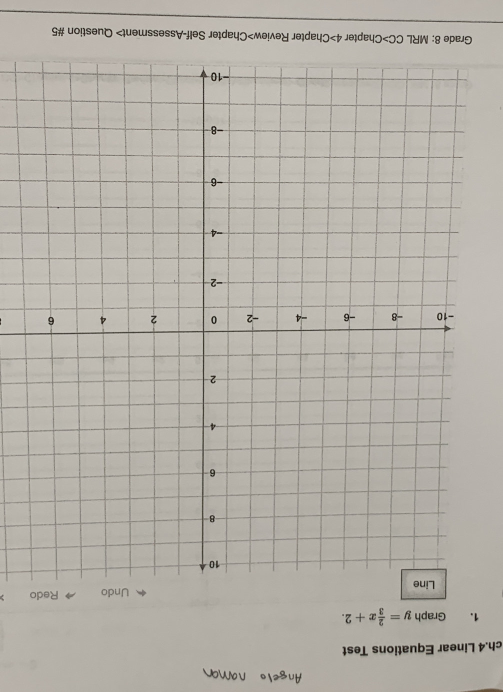 Angelo nama 
ch.4 Linear Equations Test 
1. Graph y= 2/3 x+2. 
← Undo Redo 
Grade 8: MRL CC>Chapter 4> Chapter Review>Chapter Self-Assessment> Question #5