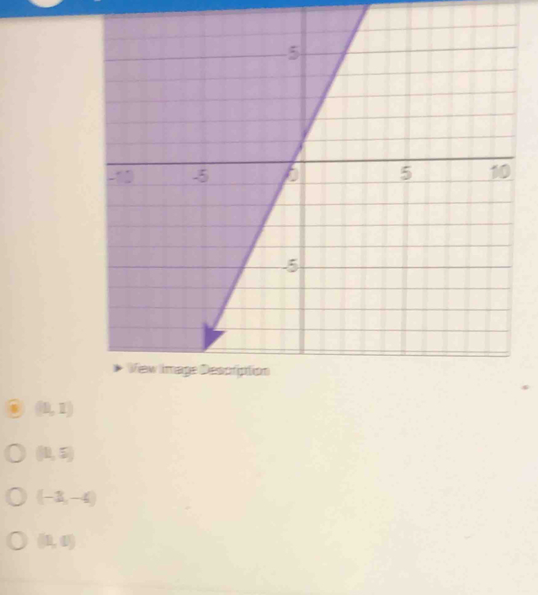 (1,1)
(1,5)
(-3,-4)
(1,0)