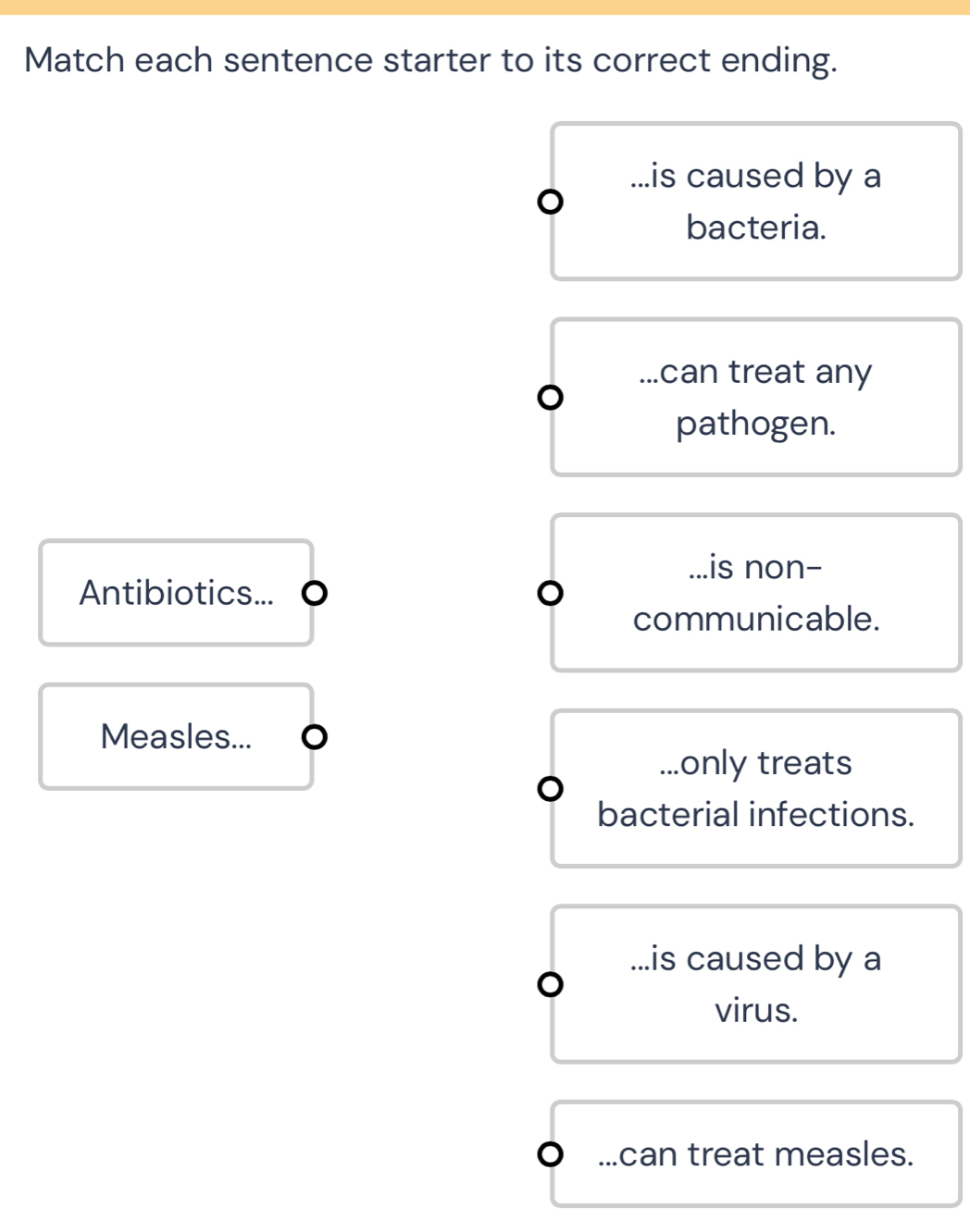 Match each sentence starter to its correct ending..is caused by a
bacteria.. .can treat any
pathogen..is non-
Antibiotics... O
communicable.
Measles......only treats
bacterial infections....is caused by a
virus.
can treat measles.