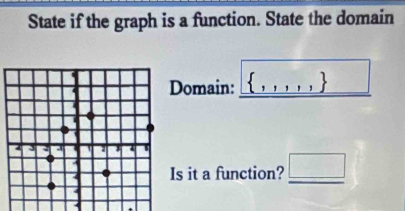 State if the graph is a function. State the domain 
Domain:  ,,,,
s it a function? _ □ 