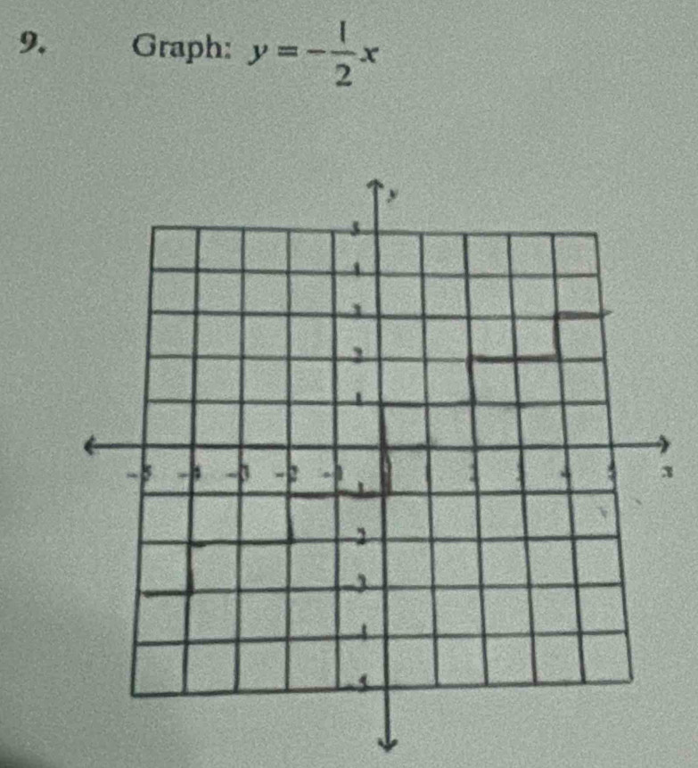 Graph: y=- 1/2 x