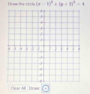 Draw the circle (x-1)^2+(y+2)^2=4. 
Clear All Draw: